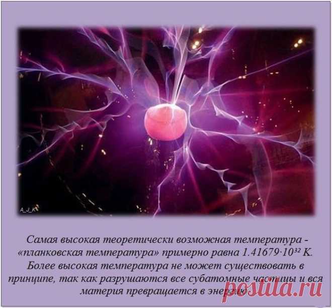 Невероятно, но факт! / Всё самое лучшее из интернета