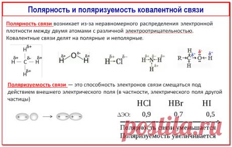 Всем привет
У ковалентной связи есть еще 2 характеристики
Полярность связи мы разбираем в школьном курсе химии и, думаю, все хорошо знаете.
А вот поляризуемость - это уже профильный уровень
Я привела обе эти характеристики на одной картинке, чтобы вы увидели разницу.
Все вопросы можно задать здесь:
https://vk.com/topic-188499560_40976115
Всем успехов
#разбор_ЕГЭ@ls_ximia