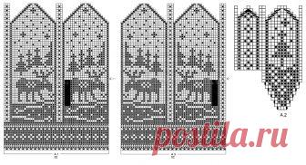 Схемы варежки спицами с узором: описания и видео мк, 30 вариантов