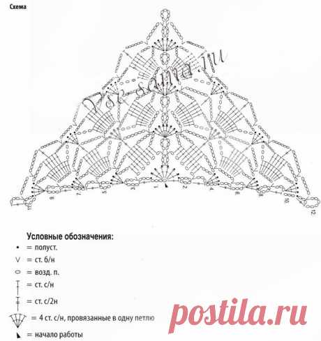 Треугольная шаль браун-блю