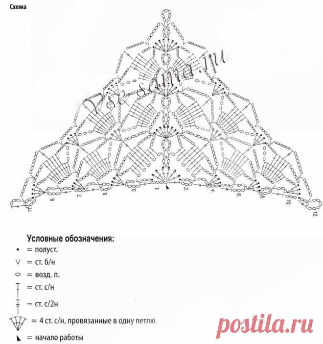 Треугольная шаль браун-блю