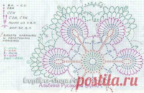 Шикарное платье мотивами крючком. Схемы