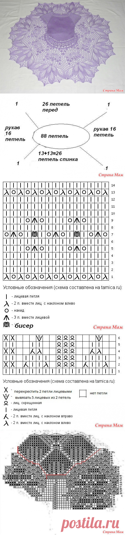 МК по платью "Цветочная поляна" - Вязание - Страна Мам