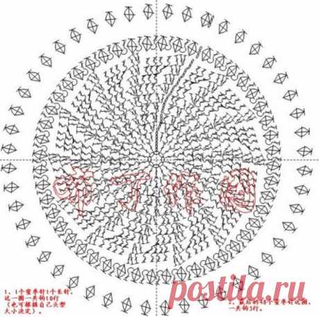 Блог Анны - крюк Вентиляторы искусство Я предлагает бесплатные шаблоны и решетки, найденные в сети, и мне нравится делиться. Хорошо визит и хорошее крюк на всех!