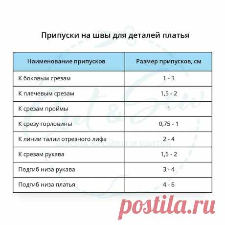 Нормы припусков на швы — Сделай сам, идеи для творчества - DIY Ideas