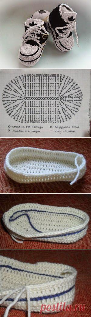 Irish crochet &: Пинетки КЕДЫ МК. Step by step + VIDEO