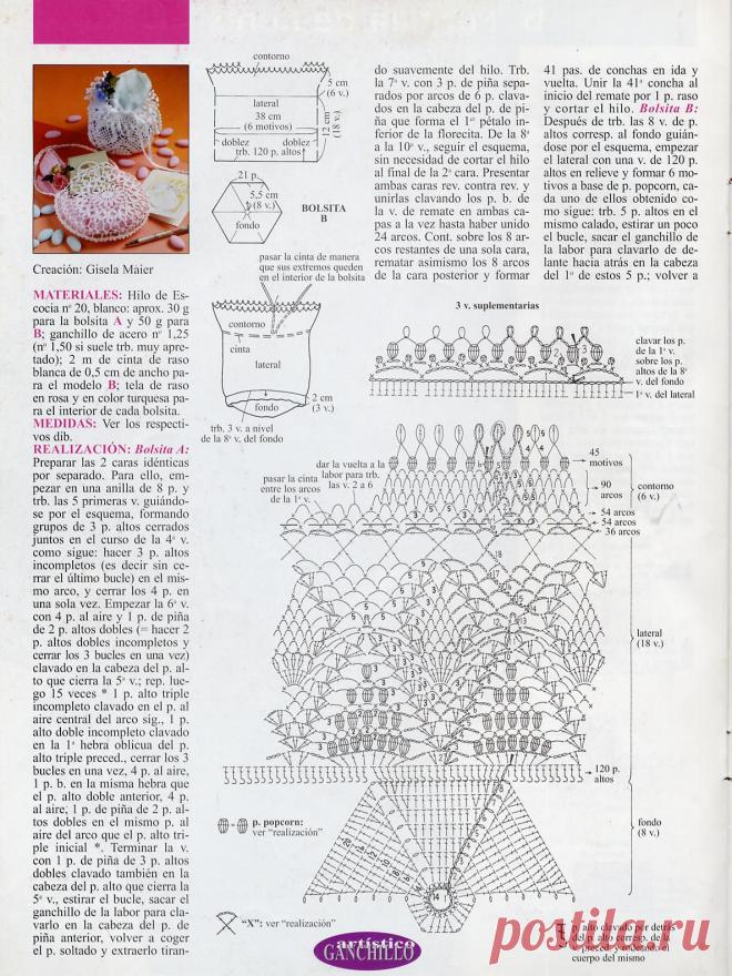 Радикал-Фото: Картинка -