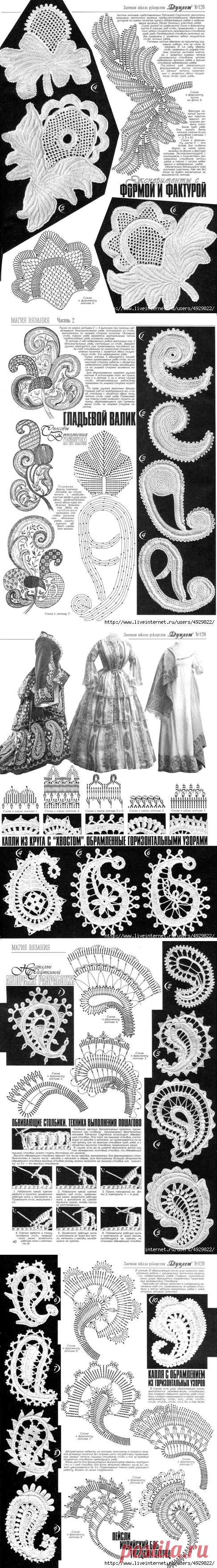 Сказочно красивое ирландское кружево! Завитки! - САМОБРАНОЧКА  рукодельницам, мастерицам