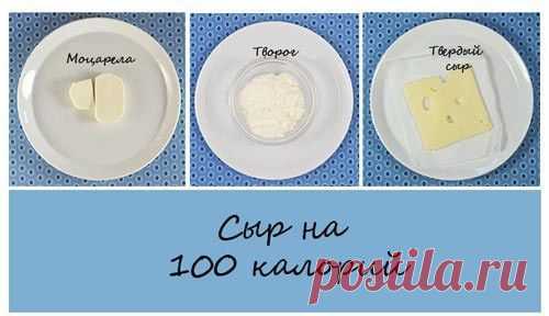 Как выглядят 100 калорий?📝