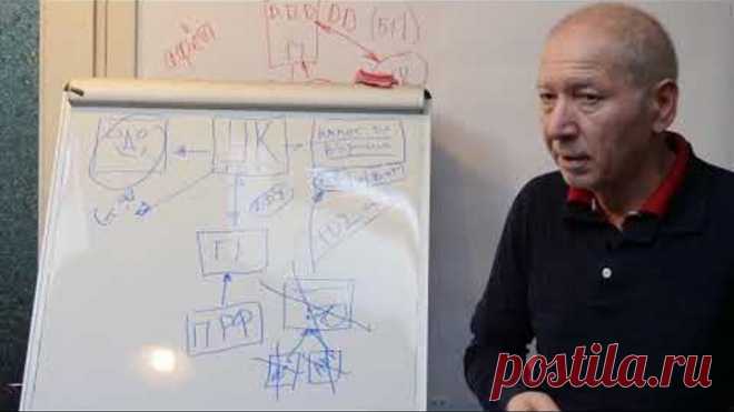 Правовой ликбез по оплатам ЖКХ. Профсоюз СОЮЗ ССР г. Москва
