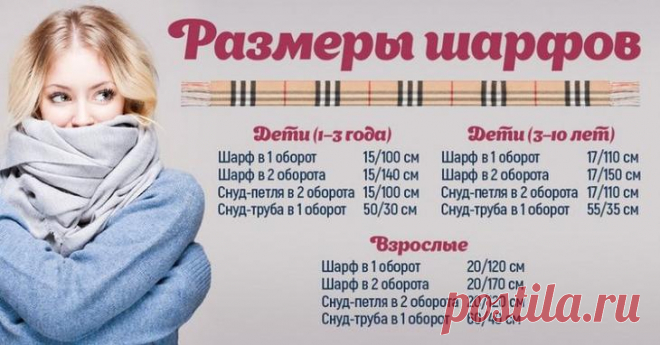 Как подобрать шарф