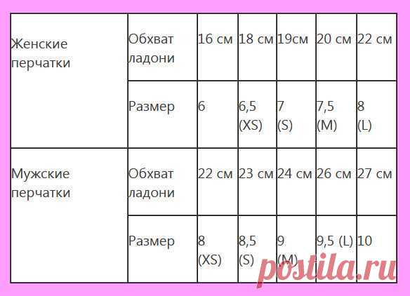 Как узнать размер перчаток. Таблица и формула