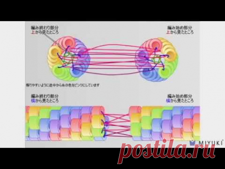 初心者の為のビーズクロッシェ講座　その１　MIYUKI Beads crochet lesson for Beginners Part 1