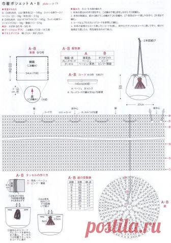 Рюкзак крючком 2019