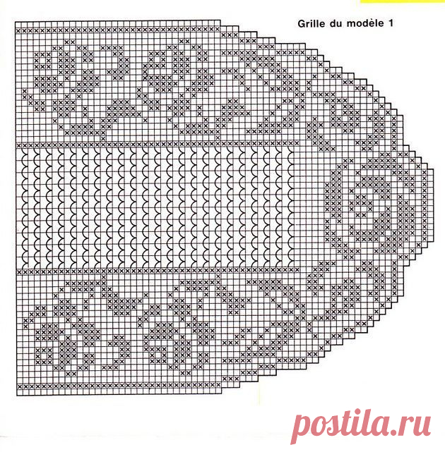салфетки и скатерти крючком фото со схемами: 26 тыс изображений найдено в Яндекс.Картинках