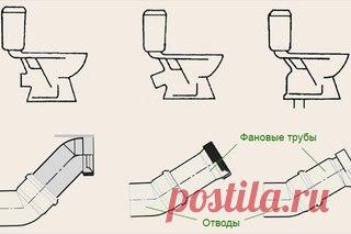 Соединение унитаза с канализационной трубой 

Бесспорным является тот факт, что соблюдение санитарных норм в жилом помещении возможно только при условии качественного функционирования санитарного узла в туалетной комнате. Гигиенические условия будут соблюдены при качественном выводе сливных вод из унитаза в канализационную сеть.
Показать полностью…