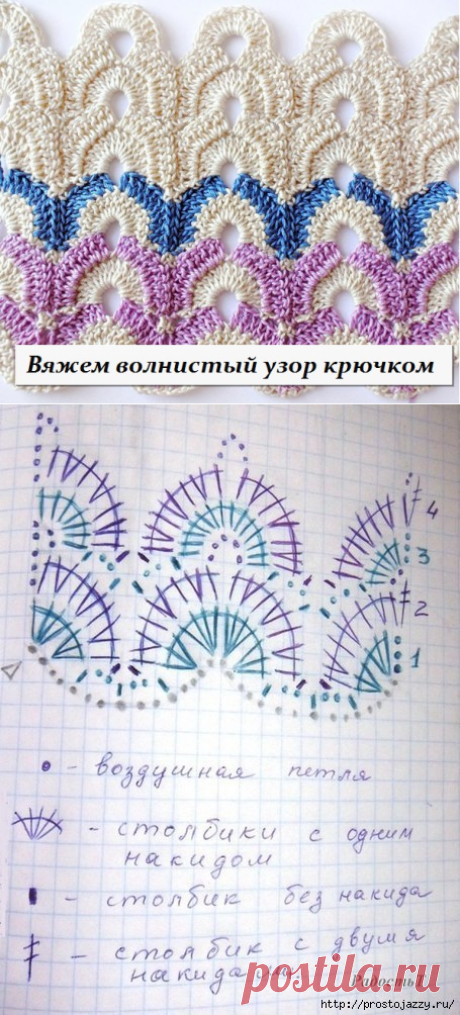 Волнистый узор (УЗОРЫ КРЮЧКОМ) | Журнал Вдохновение Рукодельницы