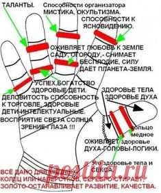 (48) Pinterest