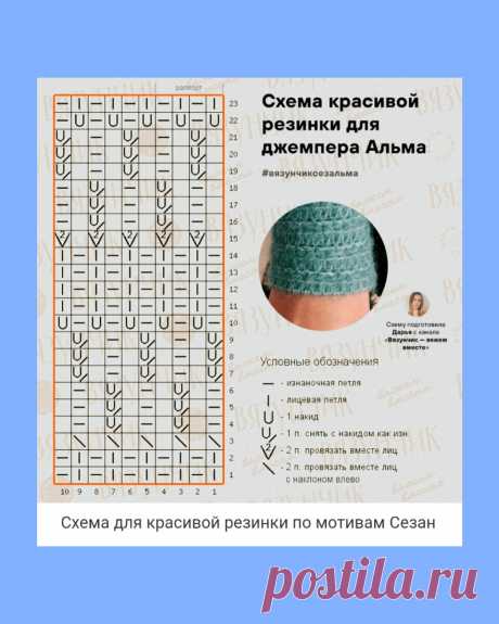 Прекрасная резинка для моделей Sezane + мастер-класс по вязанию пуловера Sezane в подарок | Стильное вязание KNITMILO | Дзен
