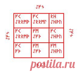 И комплект магических квадратов для защиты ребенка.

Первый квадрат защищает от заболеваний. В частности Орз, грипп будут протекать в самой слабой форме и ребенок быстро выздоравливает. Поднимает иммунитет у часто болеющих детей.