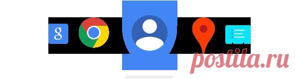 Конфиденциальность