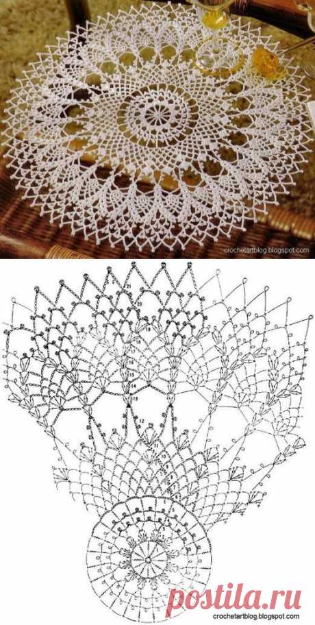 Пользователь rhonda сохранил этот пин на доску «Doilies»  |  Pinterest