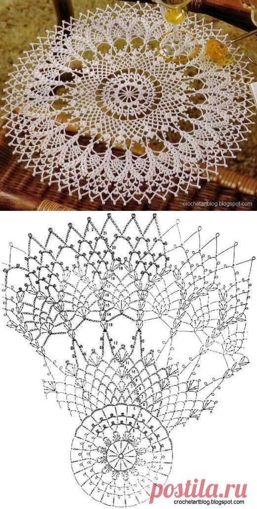 Пользователь rhonda сохранил этот пин на доску «Doilies»  |  Pinterest