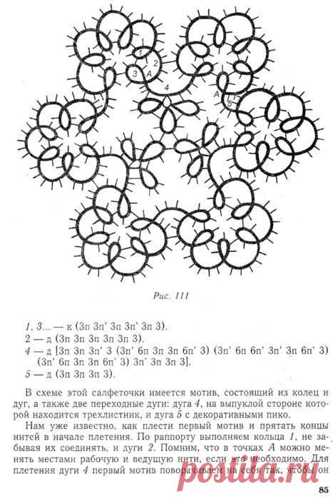 Искусство фриволите