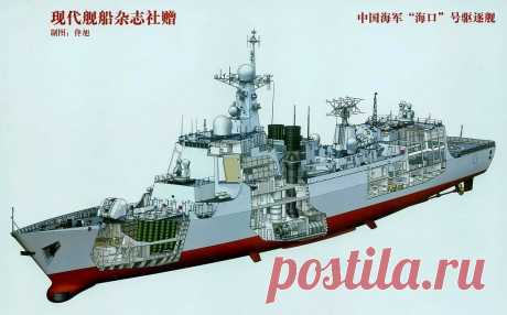 alxii - Слишком уникальный USS Zumwalt