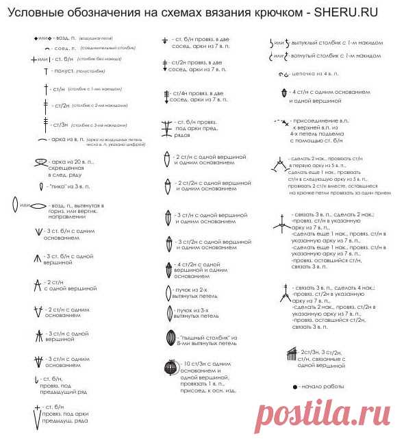 Дома хозяюшка: Чтение схем крючком с рисунками-инструкциями