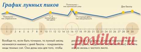 Луна и женщина: X-Files - Официальный сайт газеты «Оракул»