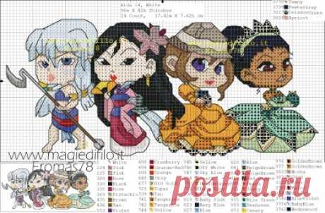 principesse disney chibi - Blog di Eromas