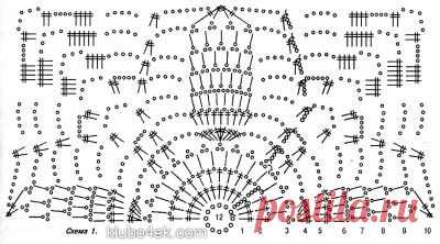Готовимся к лету — летний ансамбль