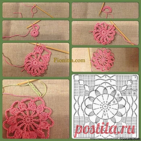 Дневник Оленька_МИхеева