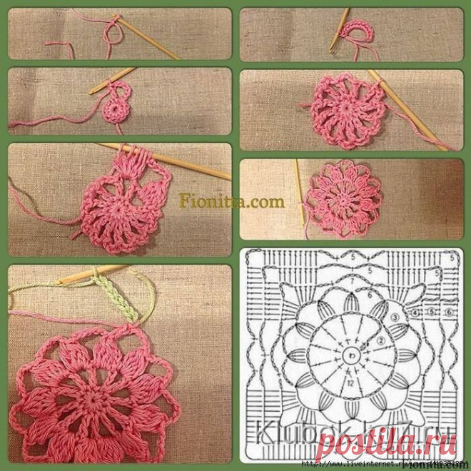 Дневник Оленька_МИхеева