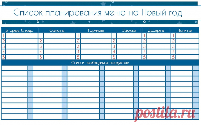 Список продуктов на Новый год 2017 - ничего не забыть