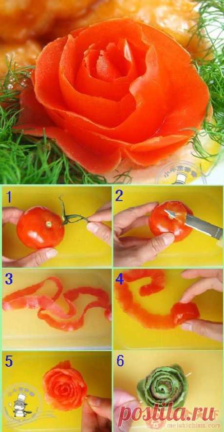Pinterest • Всемирный каталог идей