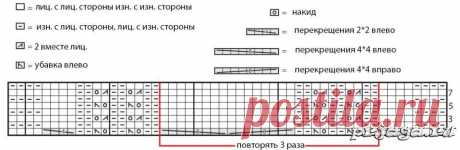 Белый палантин спицами