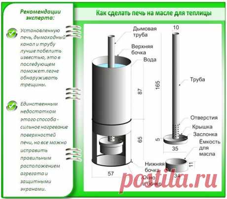 Как сделать экономную печь для отопления теплицы | САМ себе МАСТЕР