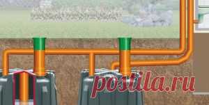 Канализация в частном доме