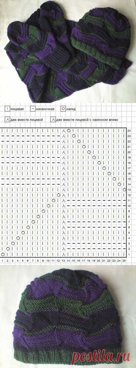 Шарф и шапка в стиле Миссони.