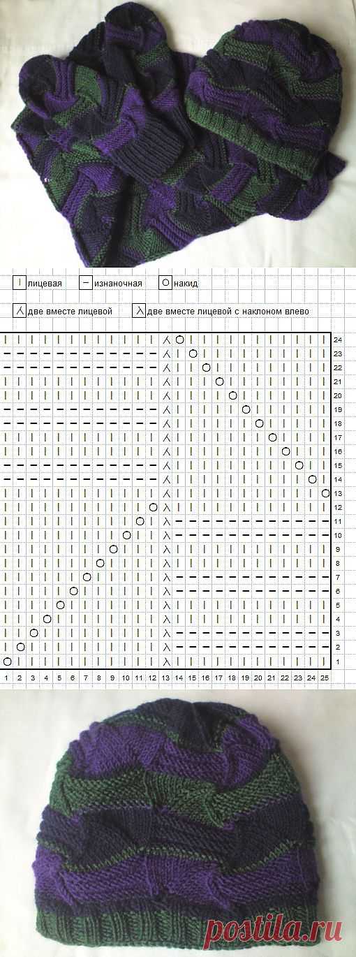 Шарф и шапка в стиле Миссони.