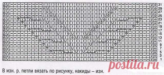 МАСТЕРСТВО ОТ НАТАЛЬИ GORDANA ЛОЖНЫЙ V-ОБРАЗНЫЙ ВЫРЕЗ