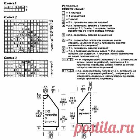 Десять нежных весенних моделей спицами | Вязание с Paradosik_Handmade | Дзен