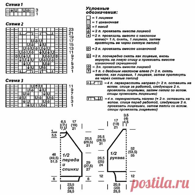 Десять нежных весенних моделей спицами | Вязание с Paradosik_Handmade | Дзен