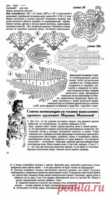 Благородное и роскошное ирландское кружево - идеи и схемы