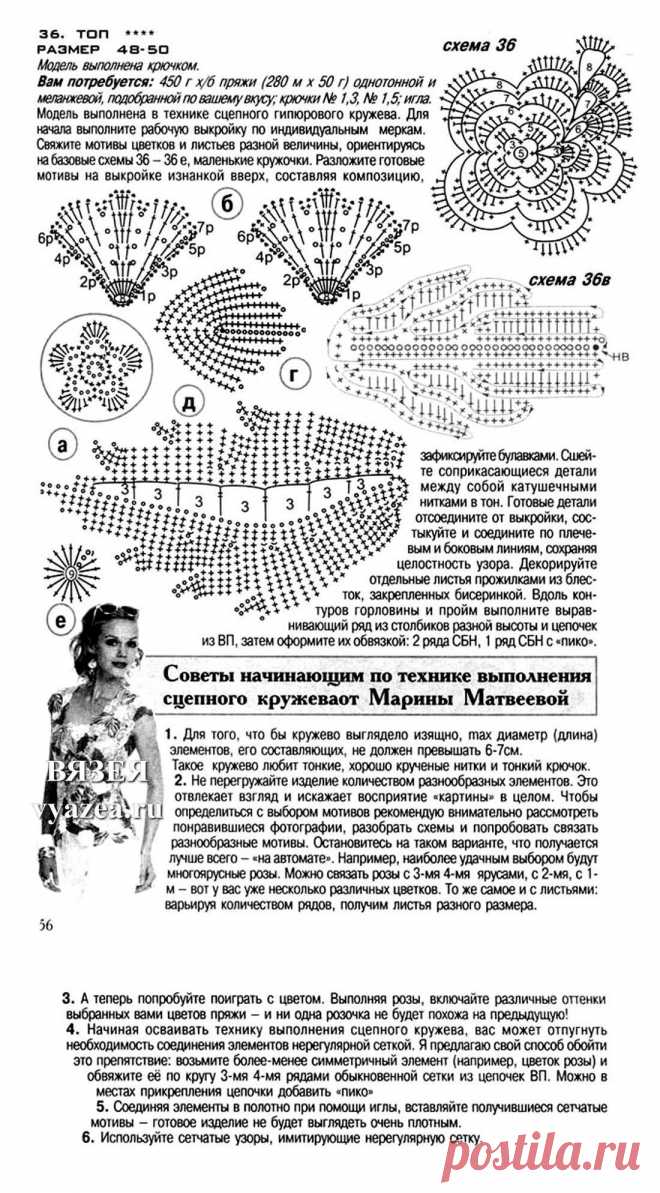 Благородное и роскошное ирландское кружево - идеи и схемы