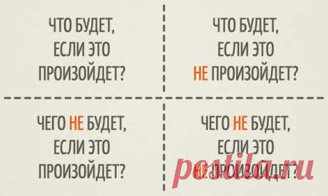 Квадрат Декарта. Это простая техника принятия решений. Ее суть заключается в том, что нужно рассмотреть проблему/ситуацию, ответив на такие 4 вопроса: 1. Что будет, если это произойдет? (Что я получу, плюсы от этого). 2. Что будет, если это не произойдет? (Все останется так, как было, плюсы от неполучения желаемого). 3. Чего НЕ будет, если это произойдет? (Минусы от получения желаемого). 4. Чего НЕ будет, если это НЕ произойдет? (Минусы от неполучения желаемого). С этим вопросом будьте…