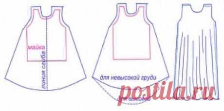 Как сшить платье для беременных самостоятельно