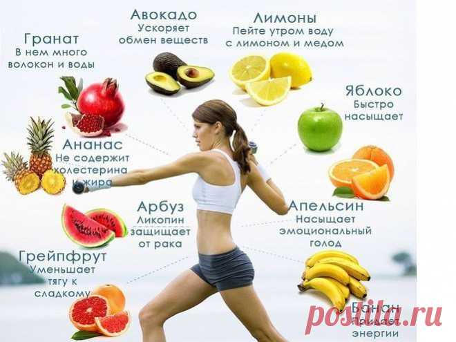 Академия здоровой жизни - советы